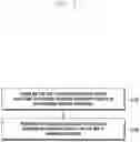 Fig. 02 - METHOD AND DEVICE FOR PROCESSING MULTIMEDIA INFORMATION