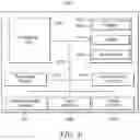Fig. 07 - AUTOMATED GENERATION OF CODES