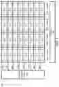 Fig. 02 - Conductive layers with different thicknesses