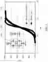 Fig. 04 - Capacitor structure with low capacitance