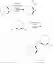 Fig. 158 - Metal compounds, methods, and uses thereof