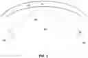 Fig. 02 - Miniaturized shortwave antenna cluster system for compact multi-band transmission and reception and associated methods