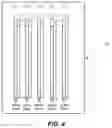 Fig. 07 - Miniaturized shortwave antenna cluster system for compact multi-band transmission and reception and associated methods