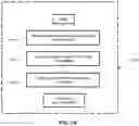 Fig. 17 - Miniaturized shortwave antenna cluster system for compact multi-band transmission and reception and associated methods