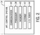 Fig. 03 - Power converter control system observer