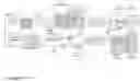 Fig. 03 - Optical amplifier burst mode communication with variable duty cycle