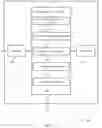 Fig. 09 - Determination of demodulation reference signal and phase tracking reference signal parameters