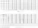 Fig. 07 - Adaptive operational full-duplex and half-duplex FDD modes in wireless networks