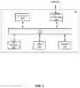 Fig. 06 - System and method for information protection