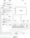 Fig. 02 - Blockchain technology for data integrity regulation and proof of existence in data protection systems