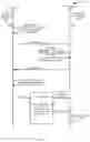 Fig. 07 - Privacy preserving biometric authentication