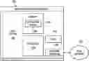 Fig. 01 - Self-governed secure attestation policy for server data privacy logs