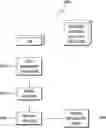 Fig. 01 - Leveraging blockchain technology for auditing cloud service for data protection compliance