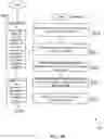 Fig. 09 - Networking methods and systems for transportation vehicle entertainment systems