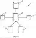 Fig. 02 - Methods and systems for verifying the authenticity of a remote service