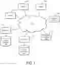 Fig. 02 - Threat actor identification systems and methods
