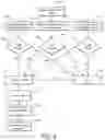 Fig. 07 - Threat actor identification systems and methods