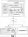 Fig. 02 - Automated vulnerability assessment with policy-based mitigation
