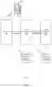 Fig. 02 - Systems and methods for enhanced host classification