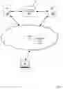 Fig. 02 - Ongoing and on-demand secure verification of audit compliance