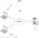 Fig. 02 - Chat room-based file sharing device and method