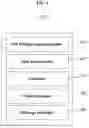 Fig. 04 - Chat room-based file sharing device and method