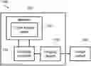 Fig. 01 - Lookup table smoothing