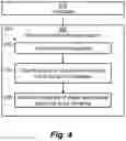 Fig. 06 - Lookup table smoothing