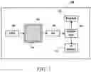 Fig. 02 - Semi-global shutter imager
