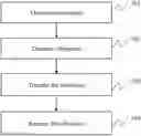 Fig. 01 - Systems for bone conduction speaker