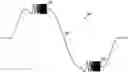 Fig. 01 - Measuring loudspeaker nonlinearity and asymmetry