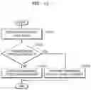 Fig. 09 - Method and apparatus for reproducing three-dimensional audio