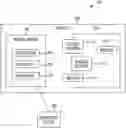 Fig. 01 - ORGANIZATIONAL CONTEXT-BASED OPERATIONS OF A MOBILE DEVICE