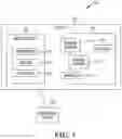 Fig. 02 - ORGANIZATIONAL CONTEXT-BASED OPERATIONS OF A MOBILE DEVICE