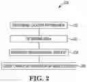 Fig. 03 - ORGANIZATIONAL CONTEXT-BASED OPERATIONS OF A MOBILE DEVICE