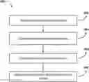 Fig. 01 - Systems and methods for statistically associating mobile devices and non-mobile devices with geographic areas