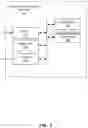 Fig. 02 - Methods and apparatus to facilitate proximity detection and location tracking
