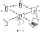 Fig. 02 - MESH COMMUNICATIONS NETWORK HAVING MESH PORTS