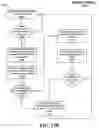 Fig. 19 - MESH COMMUNICATIONS NETWORK HAVING MESH PORTS