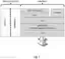 Fig. 02 - Efficient vehicular services