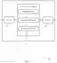 Fig. 08 - Resource allocation and segmentation in wireless systems