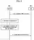 Fig. 08 - Radio base station and communication control method