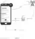 Fig. 02 - Method for verifying the validity of a user's telephone line