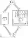Fig. 02 - Secure telecommunications