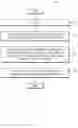 Fig. 08 - Electronic device for requesting NSSAI in wireless communication network and method thereof