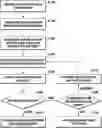 Fig. 01 - Method and apparatus for controlling dormant state of secondary cell in next-generation mobile communication system