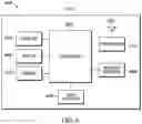Fig. 06 - Method and apparatus having a discontinuous reception configuration