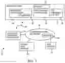 Fig. 02 - Electronic devices for receiving pushed data