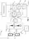 Fig. 02 - Wake up signaling in wireless telecommunication networks