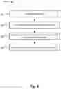 Fig. 07 - Wake up signaling in wireless telecommunication networks